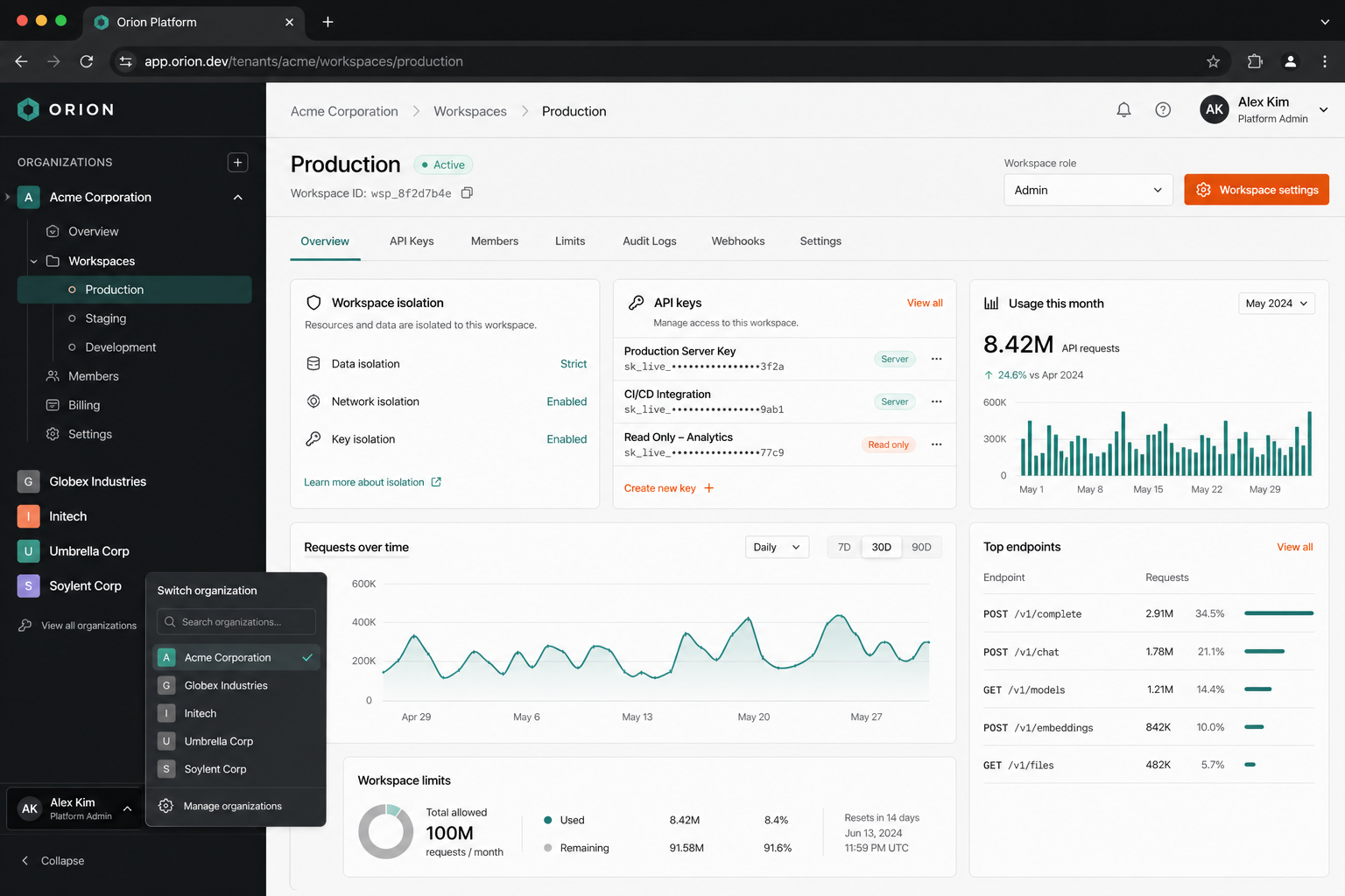 Multi-Tenant SaaS
